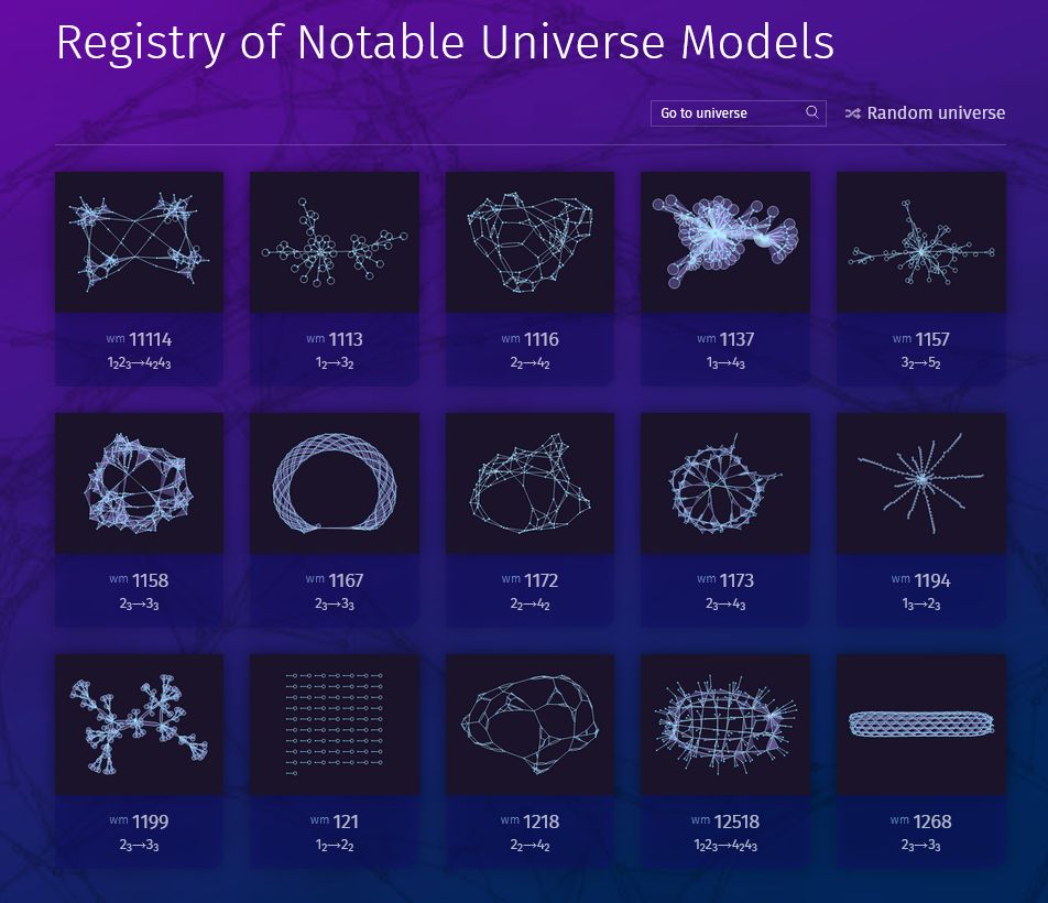 若干宇宙模型图